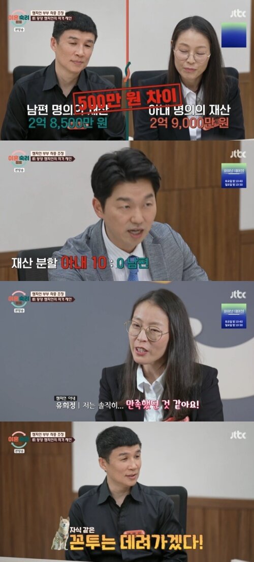 본문 이미지 - JTBC '이혼숙려캠프' 화면 캡처