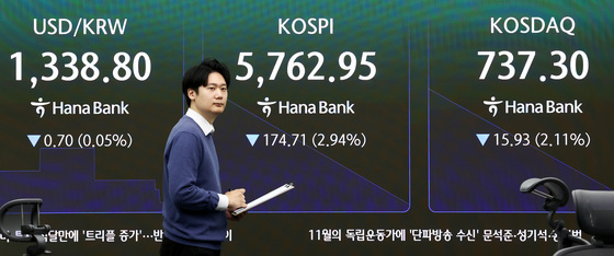 하락 출발하는 코스피