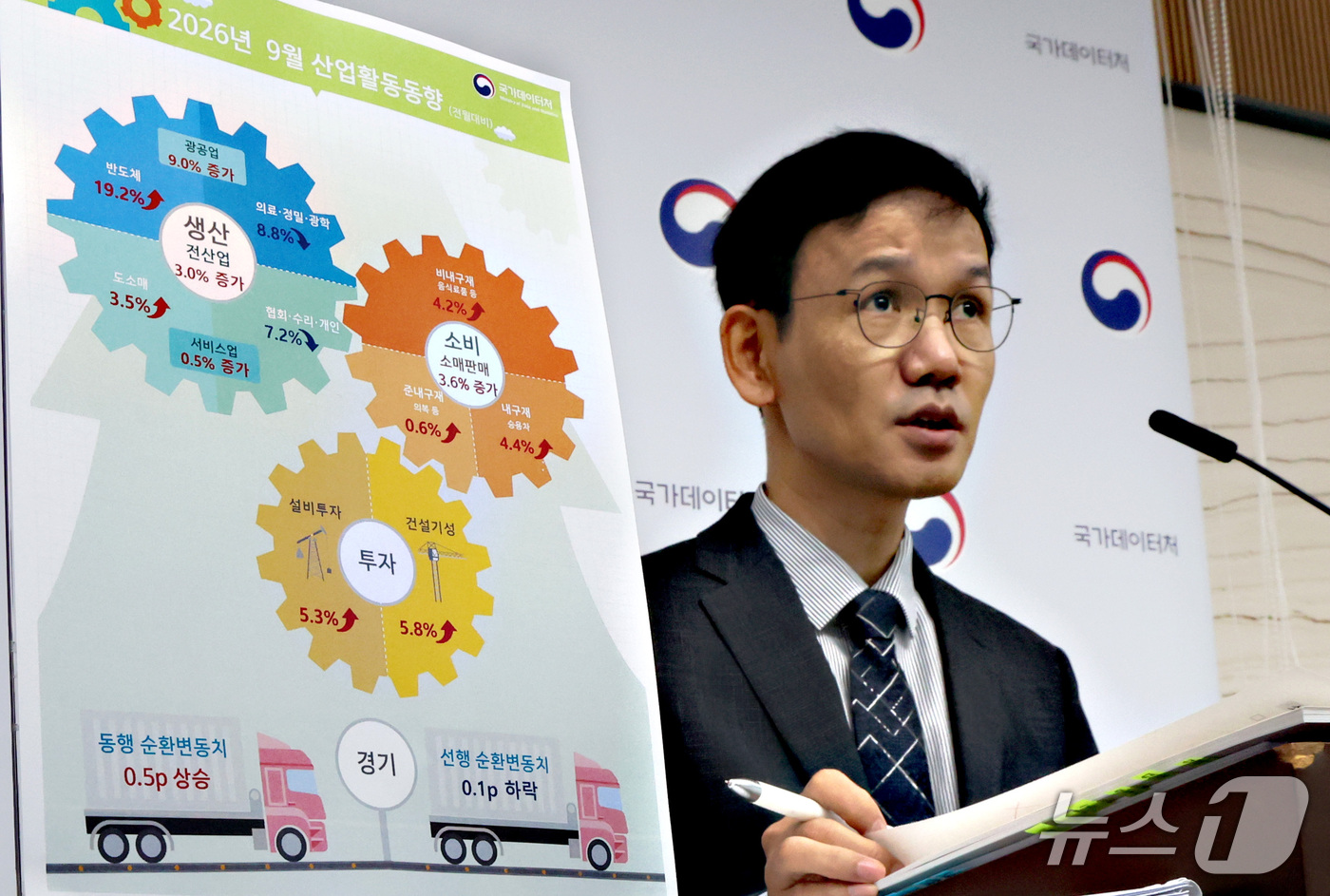 (세종=뉴스1) 김기남 기자 = 이두원 국가데이터처 경제동향통계심의관이 30일 세종시 정부세종청사에서 2026년 9월 및 3분기 산업활동동향을 발표하고 있다. 전산업생산은 공공행정 …