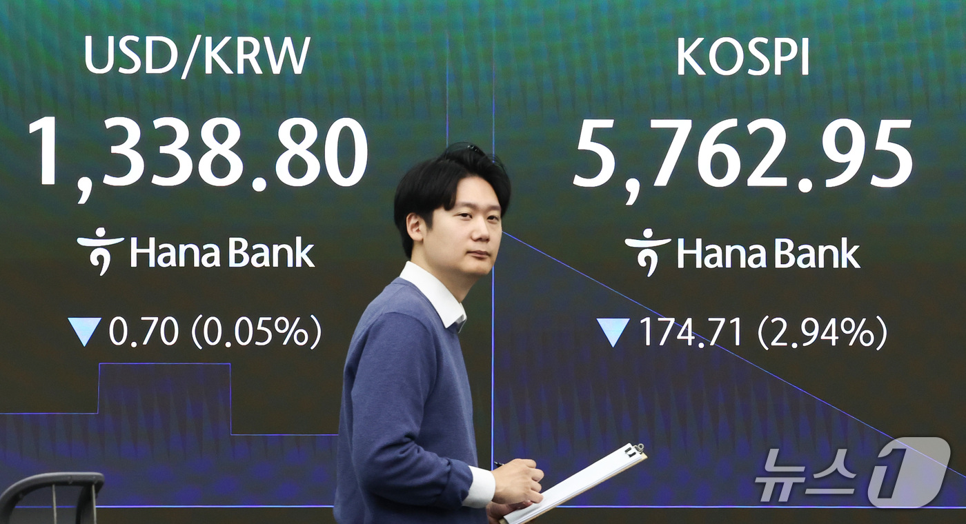 (서울=뉴스1) 최지환 기자 = 30일 오전 서울 중구 하나은행 딜링룸 전광판에 증시 시황이 표시되고 있다.이날 코스피는 전장보다 177.31포인트(2.99%) 내린 5760.53 …