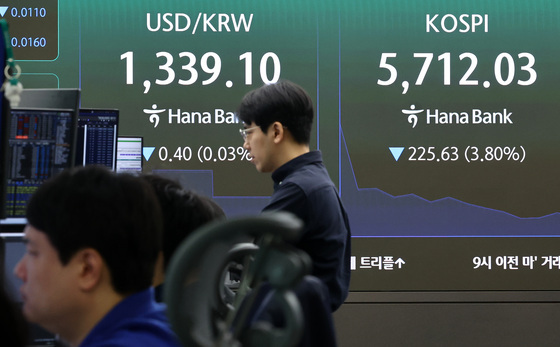 코스피, 장 초반 3% 넘게 급락