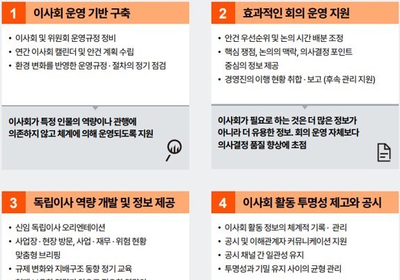 삼일PwC "효과적인 이사회 운영, 전문성·독립성 갖춰 지원해야"