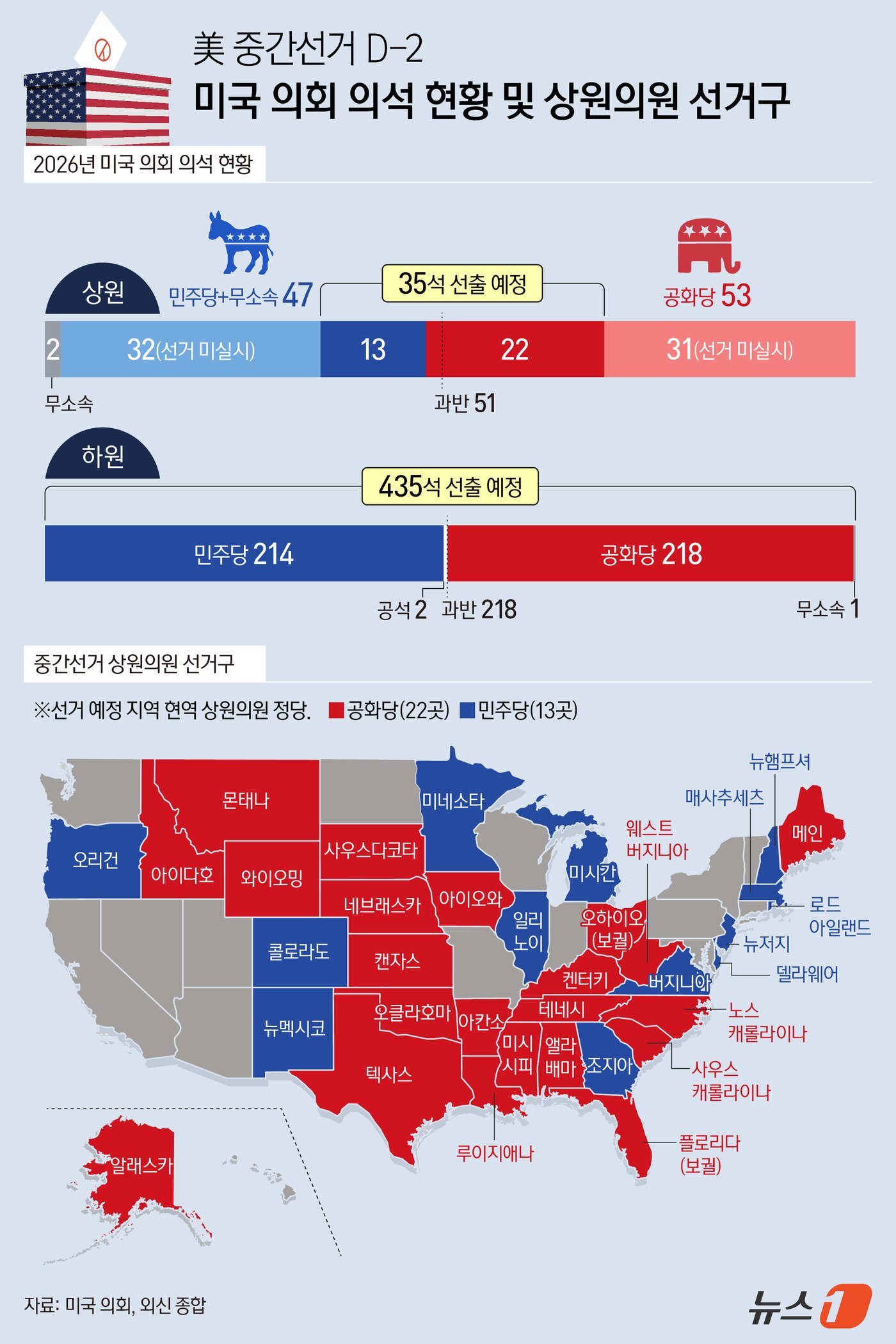 본문 이미지 - ⓒ 뉴스1 김지영 디자이너