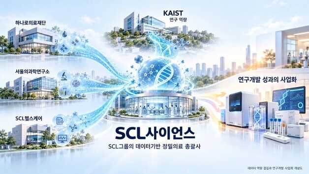 SCL사이언스, 자회사 합병…암 조기진단부터 신약개발까지 한곳에