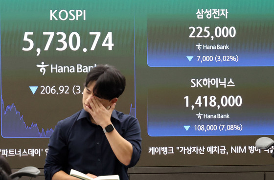 '美 AI 기술주 쇼크'에 코스피 3%↓…외인 나흘 만에 순매도[시황종합]