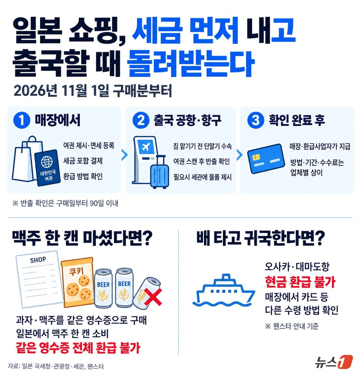 본문 이미지 - 챗GPT 활용한 그래픽