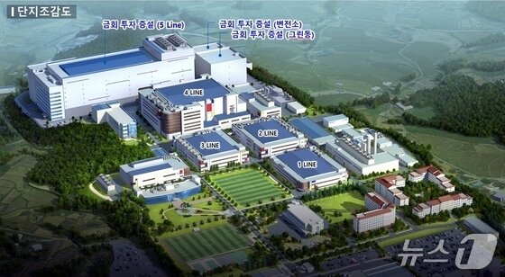 본문 이미지 - 삼성디스플레이 아산캠퍼스 조감도./뉴스1