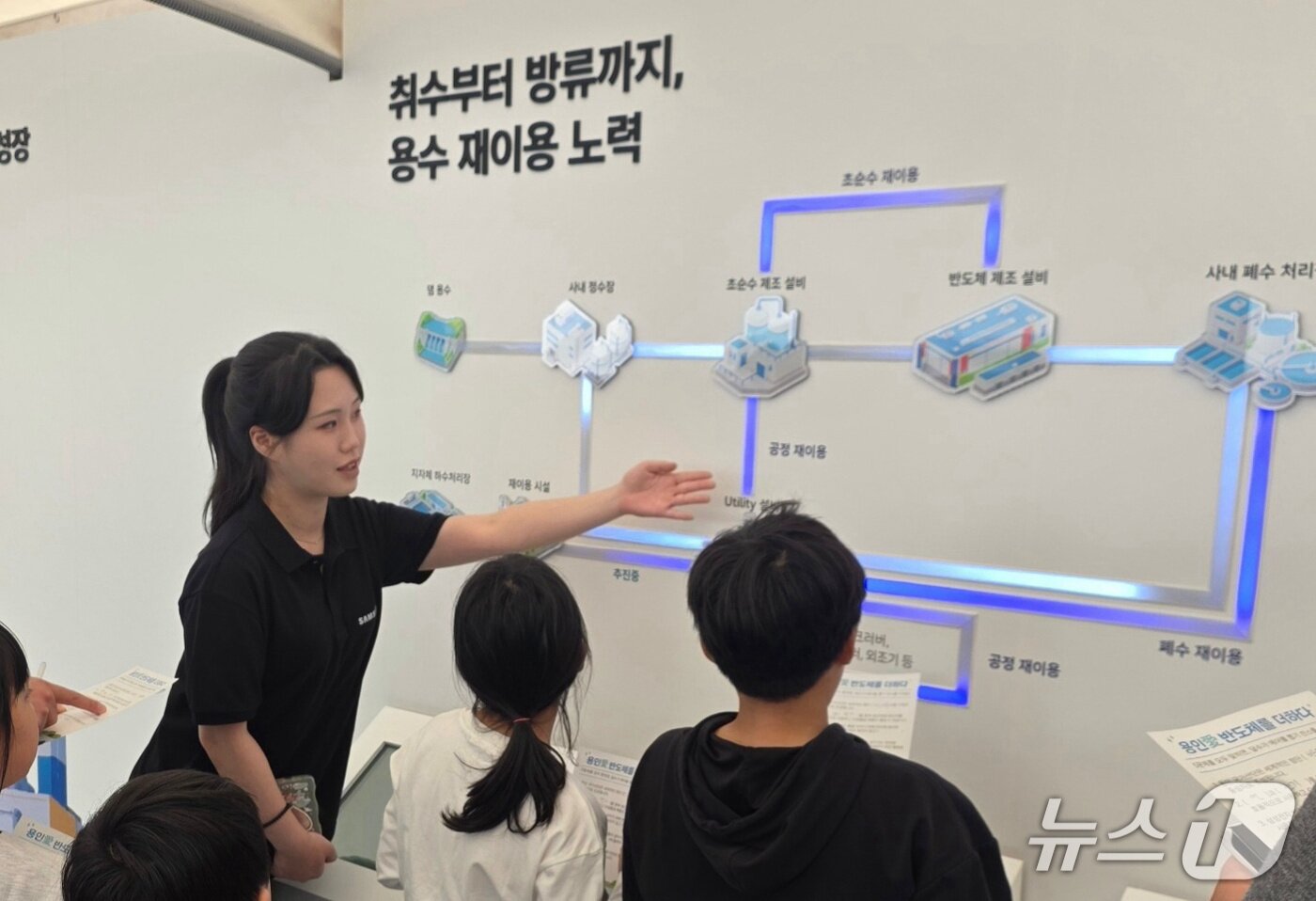본문 이미지 - '2026 용인 사이버 과학축제'에 마련된 삼성전자 부스에서 지역 청소년들이 반도체 용수 재이용 과정에 대한 설명을 듣고 있다. (삼성전자 제공) 