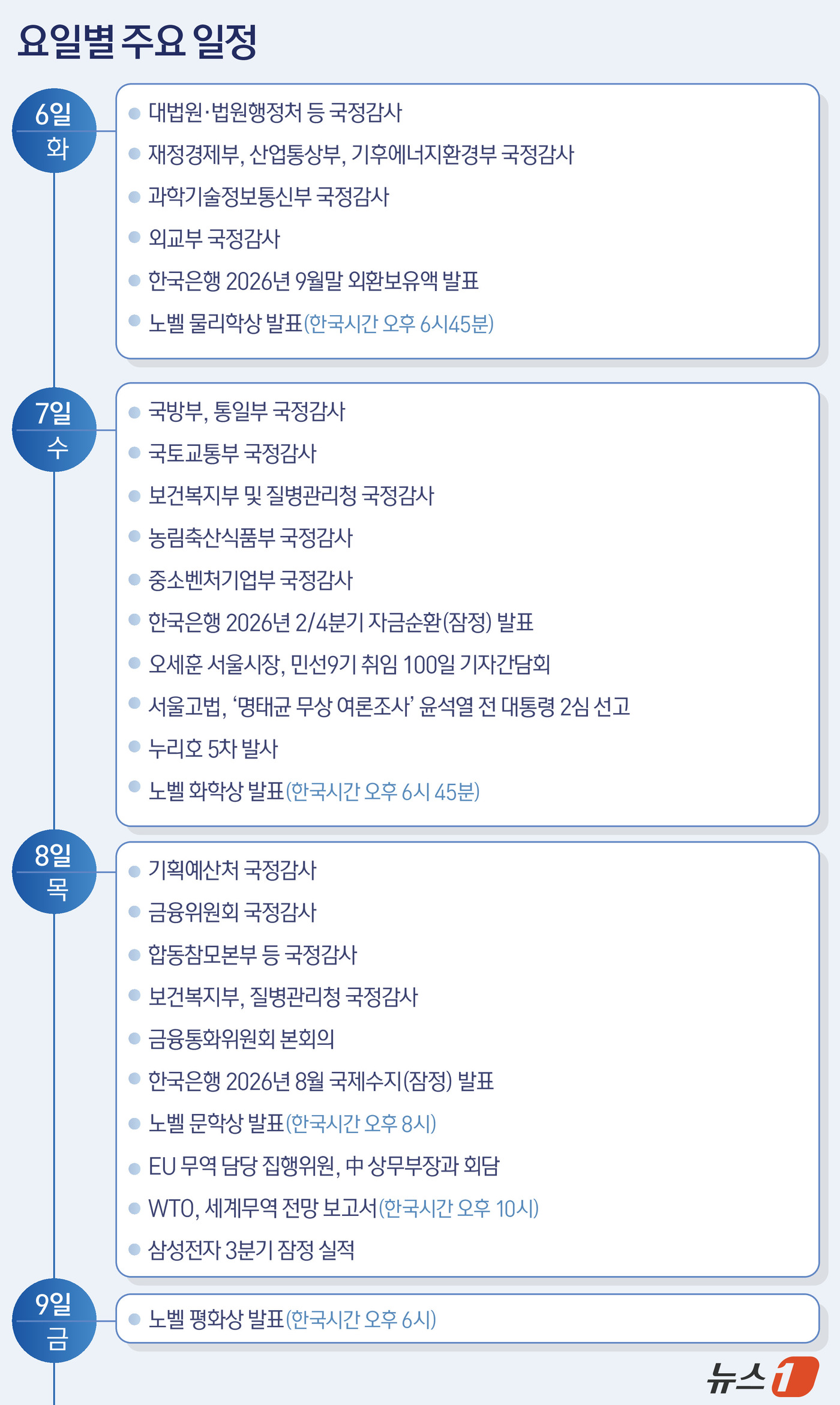 (서울=뉴스1) 윤주희 디자이너 =