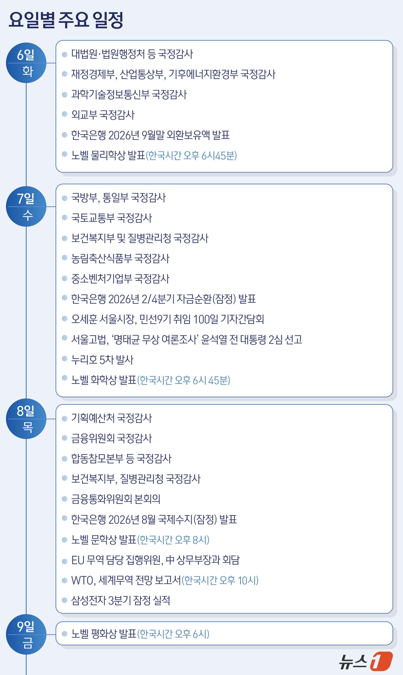 본문 이미지 -  ⓒ 뉴스1 윤주희 디자이너