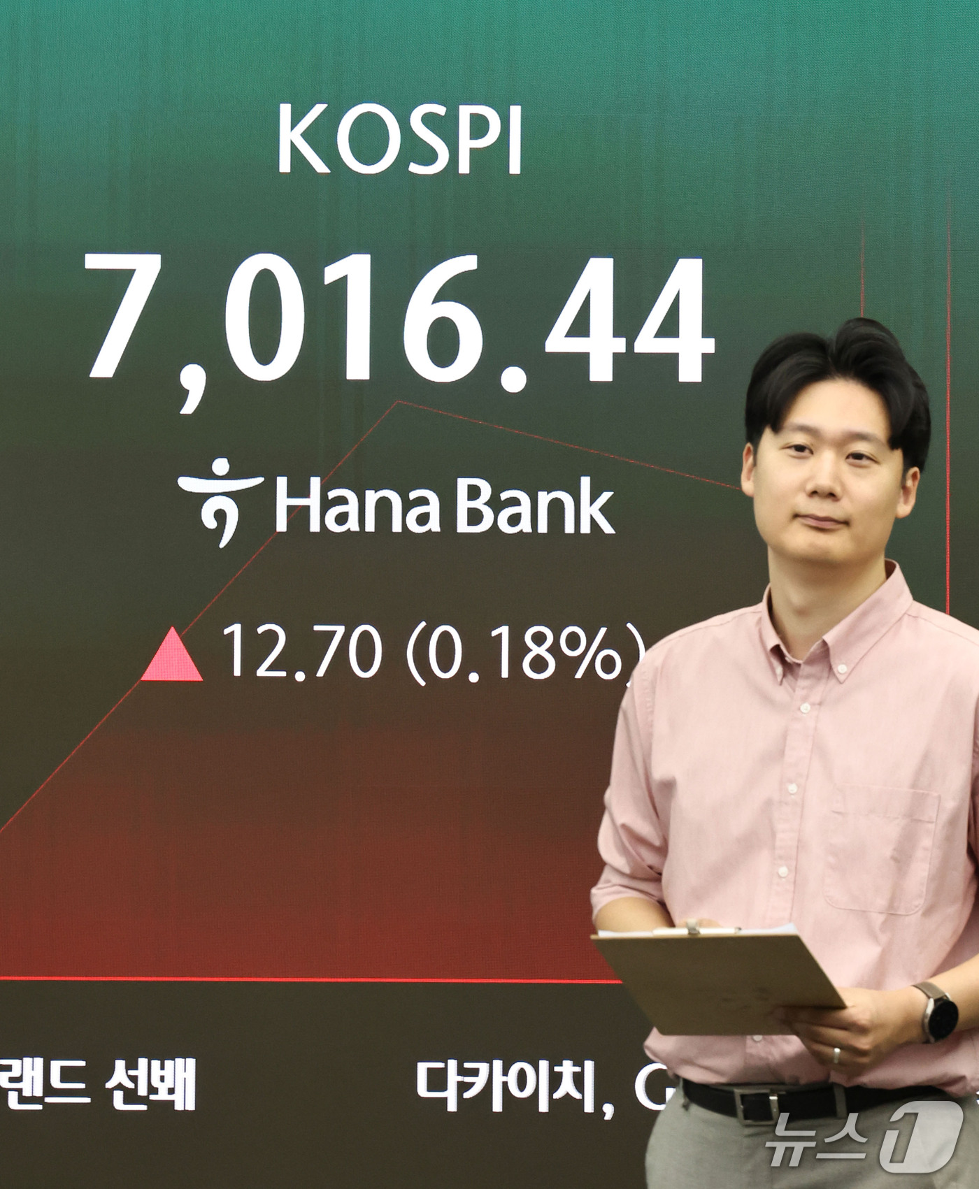 (서울=뉴스1) 이종수 기자 = 6일 오전 서울 중구 하나은행 딜링룸 전광판에 코스피 지수 등 시황이 표시되고 있다. 이날 코스피는 전 거래일(7003.74) 대비 0.58%(40 …
