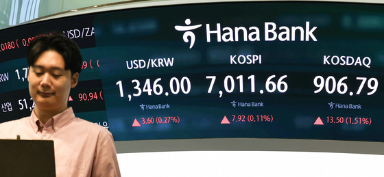상승 출발하는 코스피