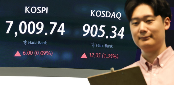두산 장 초반 9% 급등…전자BG 실적 기대감[핫종목]