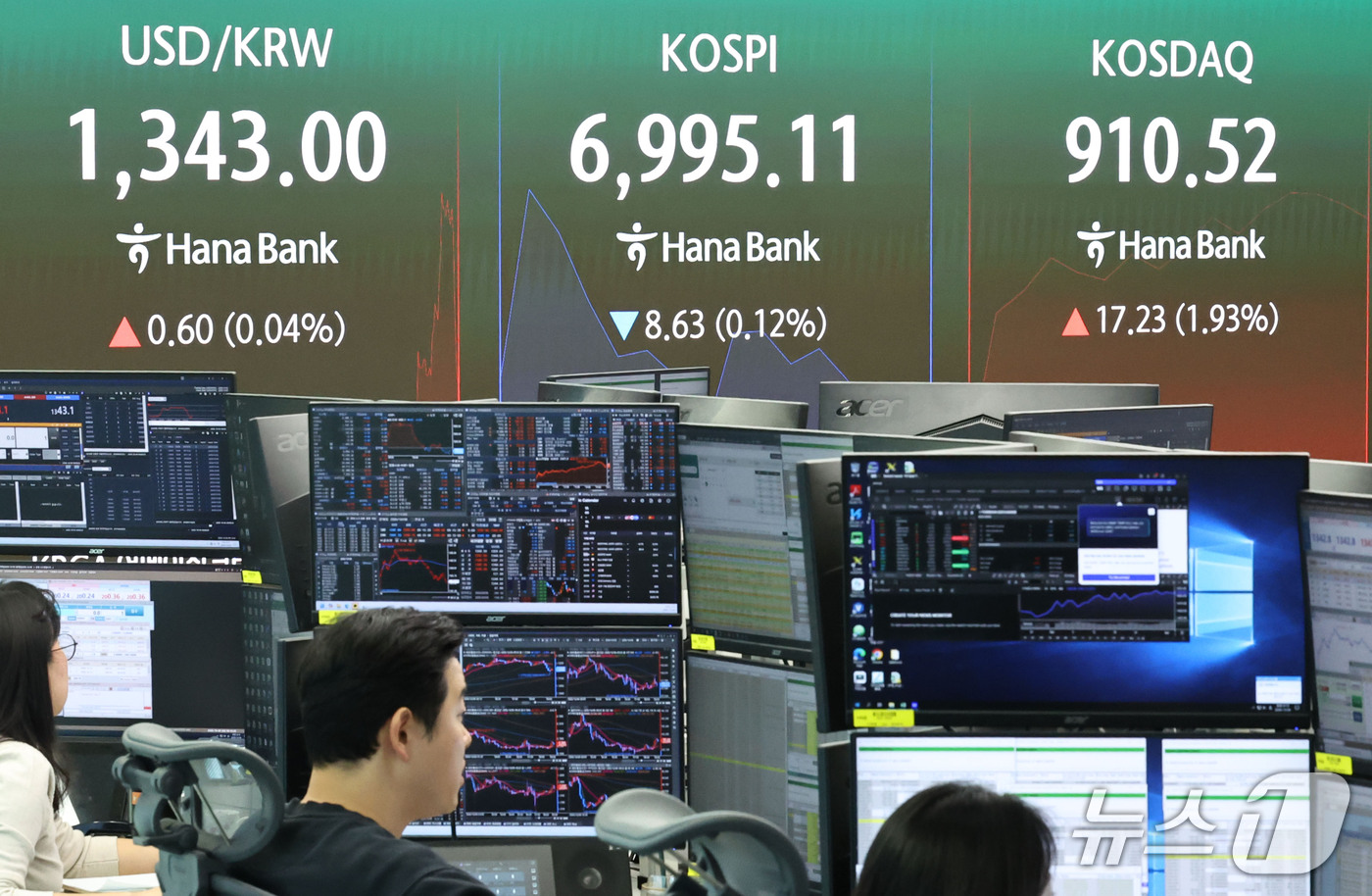 (서울=뉴스1) 이종수 기자 = 6일 오전 서울 중구 하나은행 딜링룸 전광판에 코스피 지수 등 시황이 표시되고 있다. 이날 코스피는 전 거래일(7003.74) 대비 0.58%(40 …