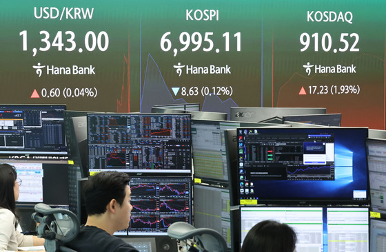 금리 부담·메모리 약세에 '칠천피' 다시 내줘…코스닥 2.5%↑[장중시황]
