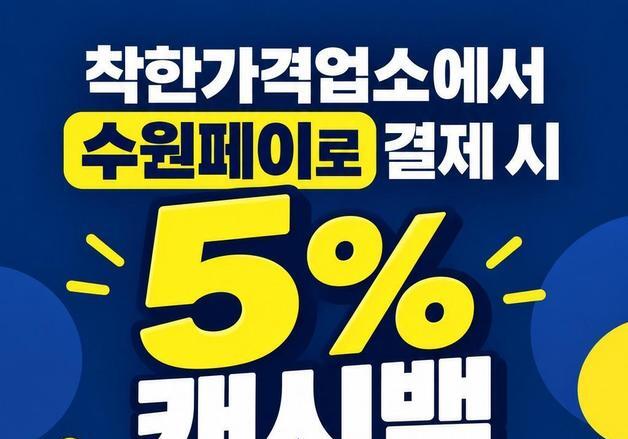 수원페이로 결제하면 5% 돌려준다…착한가격업소 165곳 대상