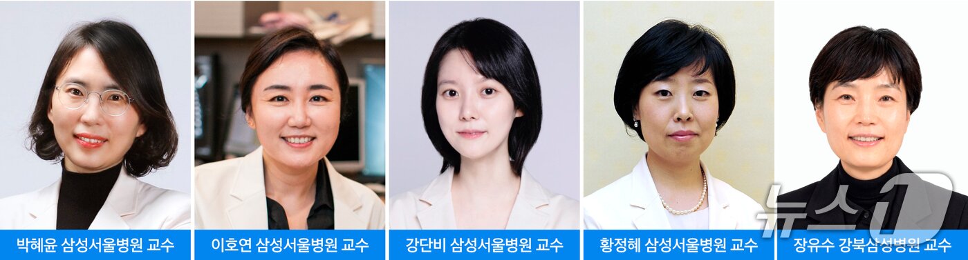 본문 이미지 - 삼성서울병원의 박혜윤 호흡기내과 교수·이호연 영상의학과 교수·강단비 임상역학연구센터 교수·황정혜 건강의학본부 교수와 장유수 강북삼성병원 코호트연구소 교수.(삼성서울병원 제공)