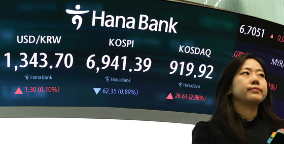 코스닥 3개월만에 900선 귀환…기관 매수에 힘 보탠 외국인
