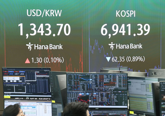 하락 마감한 코스피