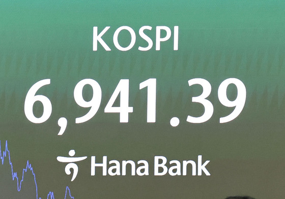 7000선 붕괴된 코스피