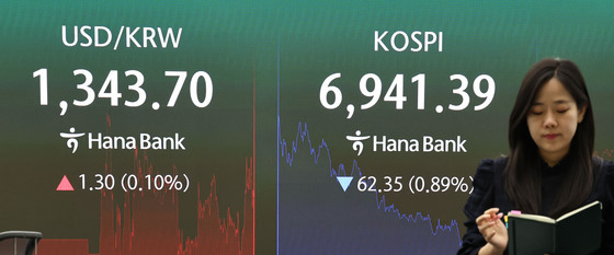 코스피, 하락세로 장 마쳐