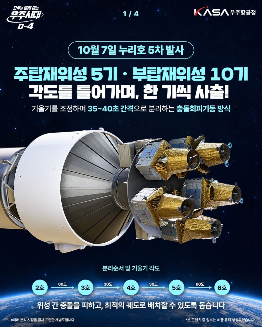 본문 이미지 - (우주항공청 제공)