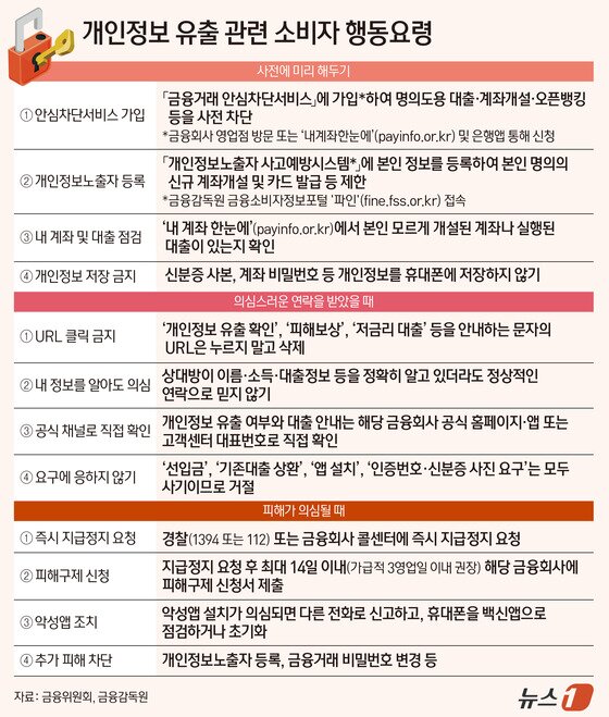 본문 이미지 - ⓒ 뉴스1 양혜림 디자이너