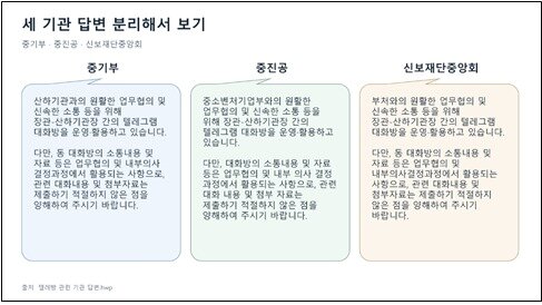 본문 이미지 - (최수진 국민의힘 의원 제공. 재판매 및 DB 금지) 2026.10.6/뉴스1
