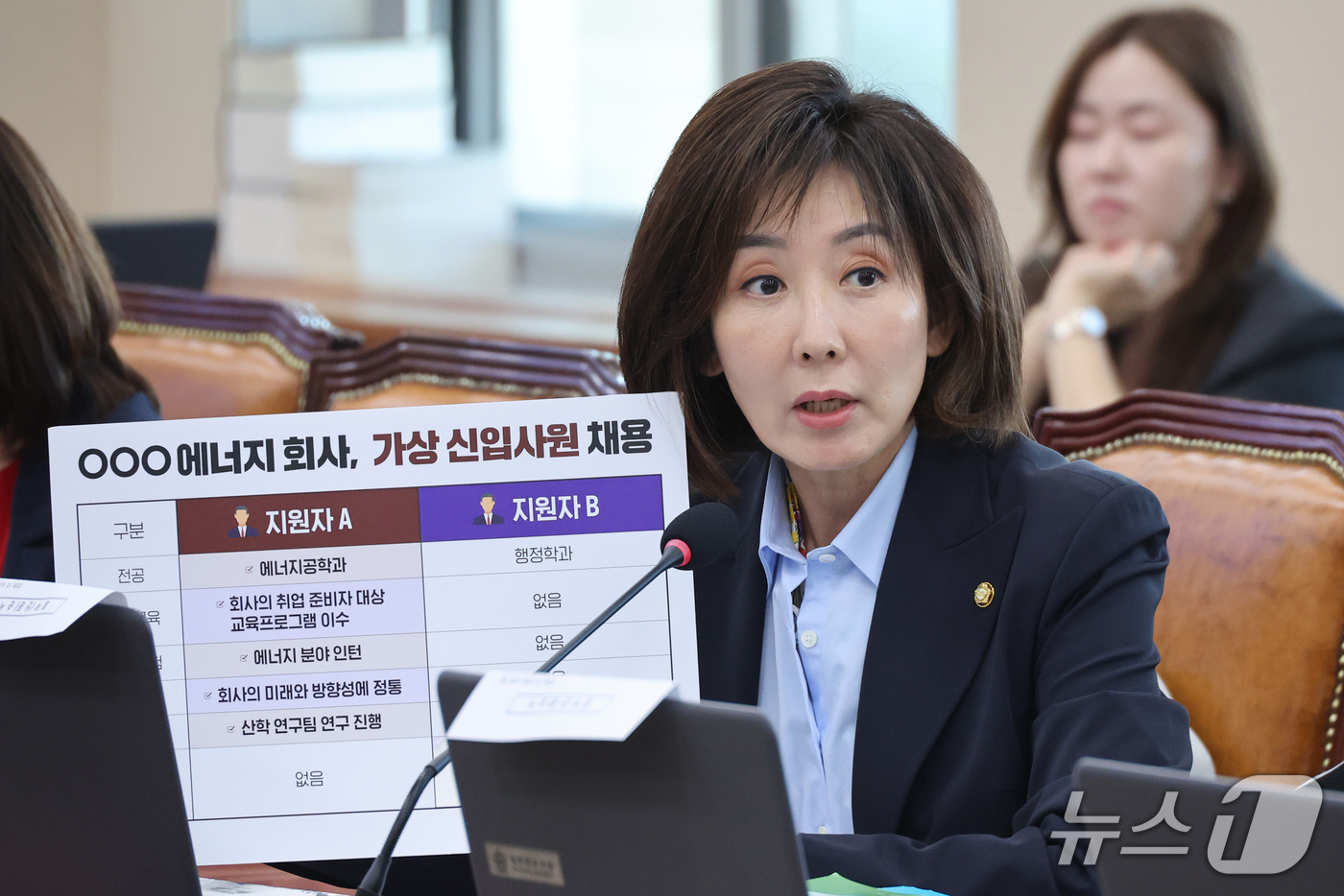(서울=뉴스1) 신웅수 기자 = 나경원 국민의힘 의원이 6일 서울 여의도 국회에서 열린 기후에너지환경노동위원회의 기후에너지환경부에 대한 국정감사에서 질의하고 있다. 2026.10. …