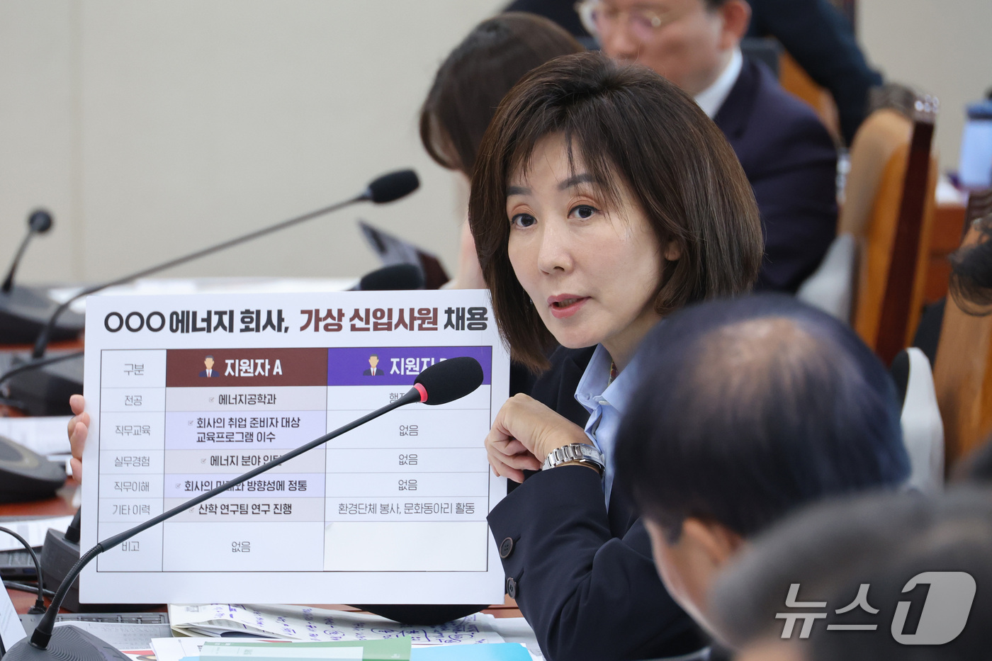 (서울=뉴스1) 신웅수 기자 = 나경원 국민의힘 의원이 6일 서울 여의도 국회에서 열린 기후에너지환경노동위원회의 기후에너지환경부에 대한 국정감사에서 질의하고 있다. 2026.10. …