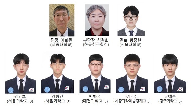 국제천문및천체물리올림피아드 韓 대표단 전원 금메달