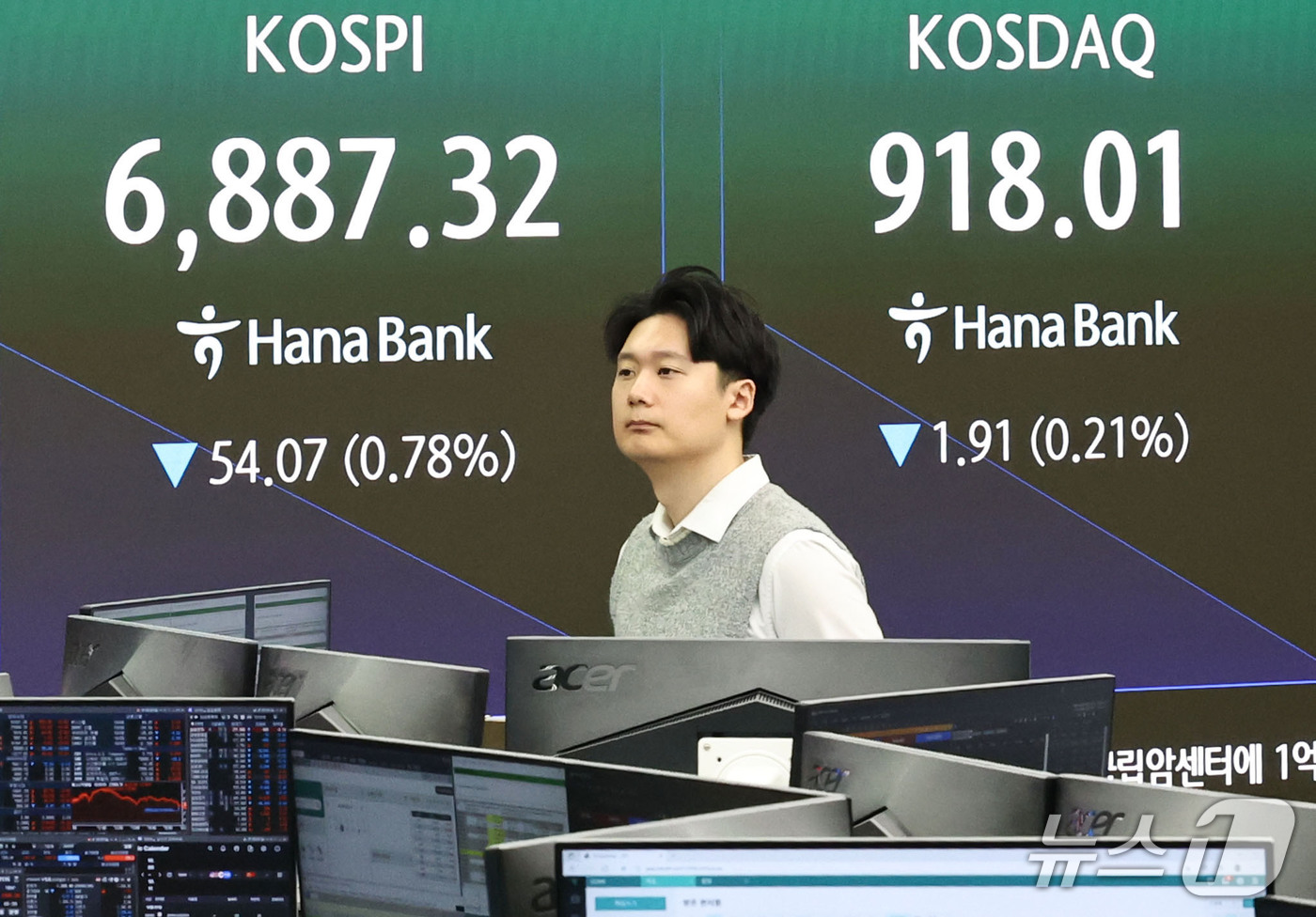 (서울=뉴스1) 이종수 기자 = 7일 오전 서울 중구 하나은행 딜링룸 전광판에 코스피 지수 등 시황이 표시되고 있다. 이날 코스피는 전 거래일 대비 77.14p(1.11%) 내린 …