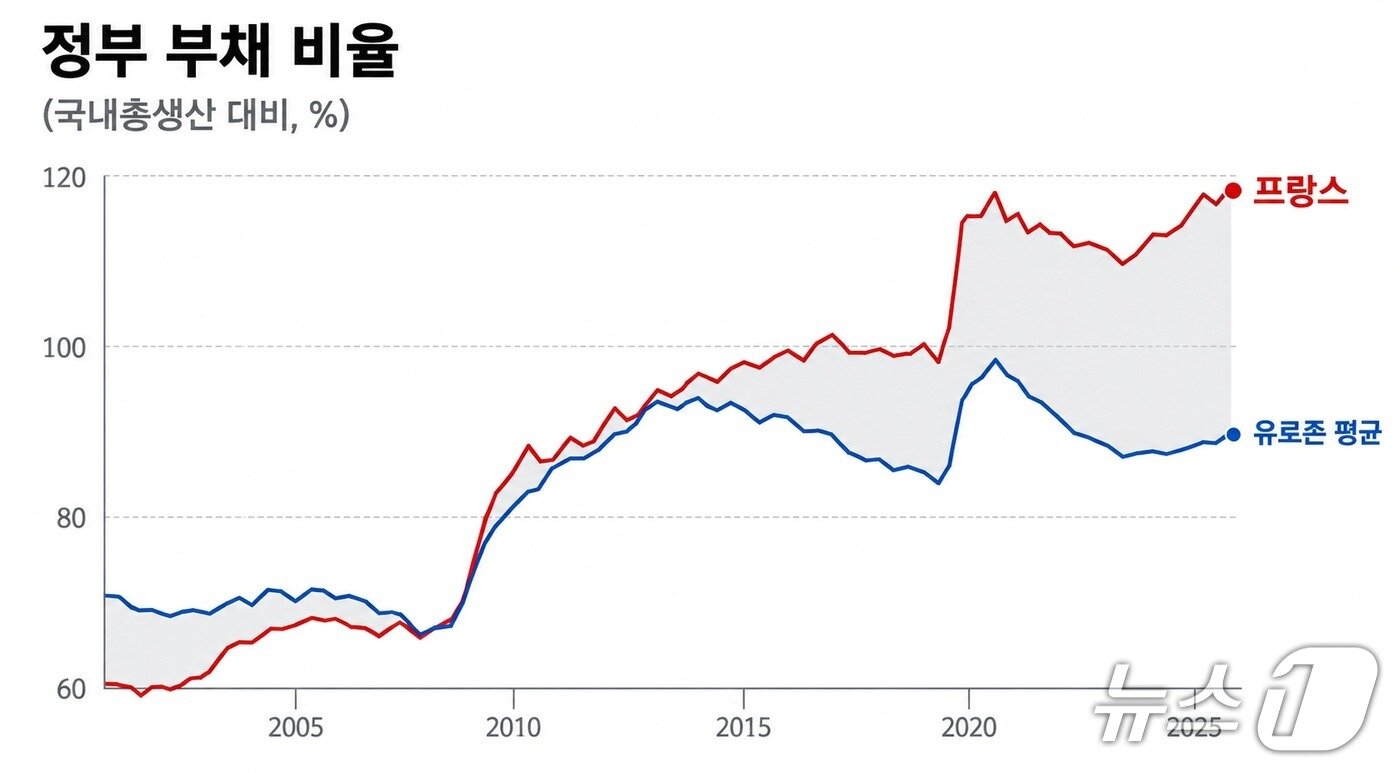 본문 이미지 -  