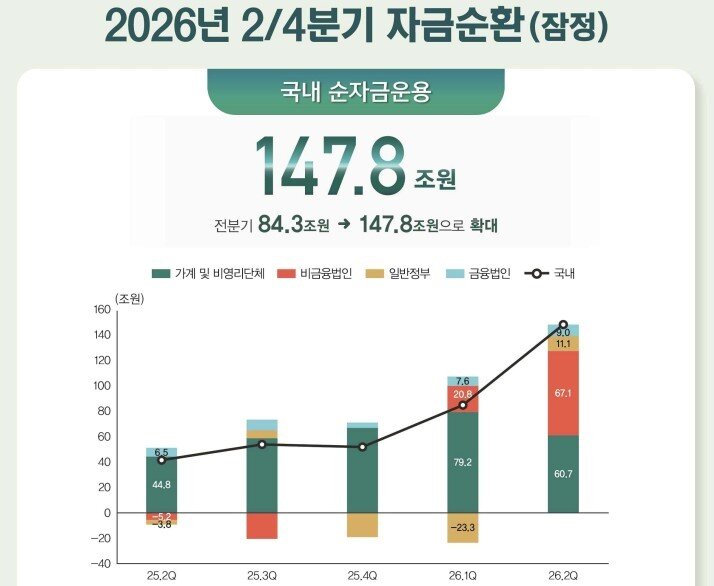 본문 이미지 - (한은 제공)