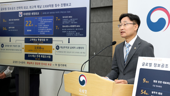 국세청장 "회삿돈으로 슈퍼카, 세무조사…법인 명의 황제사택도 바로 잡겠다"