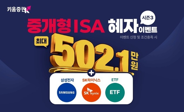 "최대 502만원 드림" 키움증권, '중개형 ISA 이벤트' 실시
