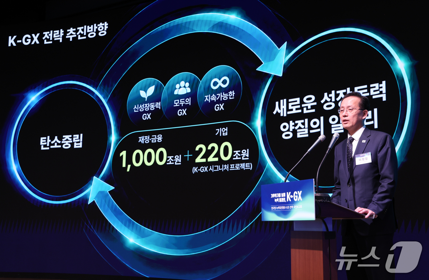(서울=뉴스1) 허경 기자 = 이형일 부총리 겸 재정경제부 장관이 7일 서울 시내 한 회의장에서 열린 한국형 녹색대전환(K-GX) 전략 국민보고회에서 발언하고 있다. (청와대통신사 …