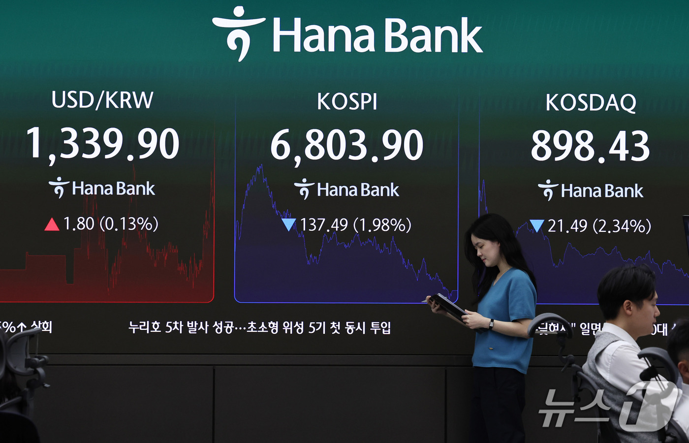 (서울=뉴스1) 구윤성 기자 = 7일 오후 서울 중구 하나은행 본점 딜링룸 전광판에 코스피와 코스닥 지수가 표시되고 있다.이날 코스피는 전 거래일 대비 137.49포인트(1.98% …