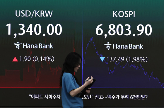 코스피 하락 마감…원달러환율은 보합