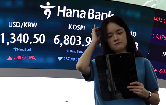 코스피 하락 마감…6803.9