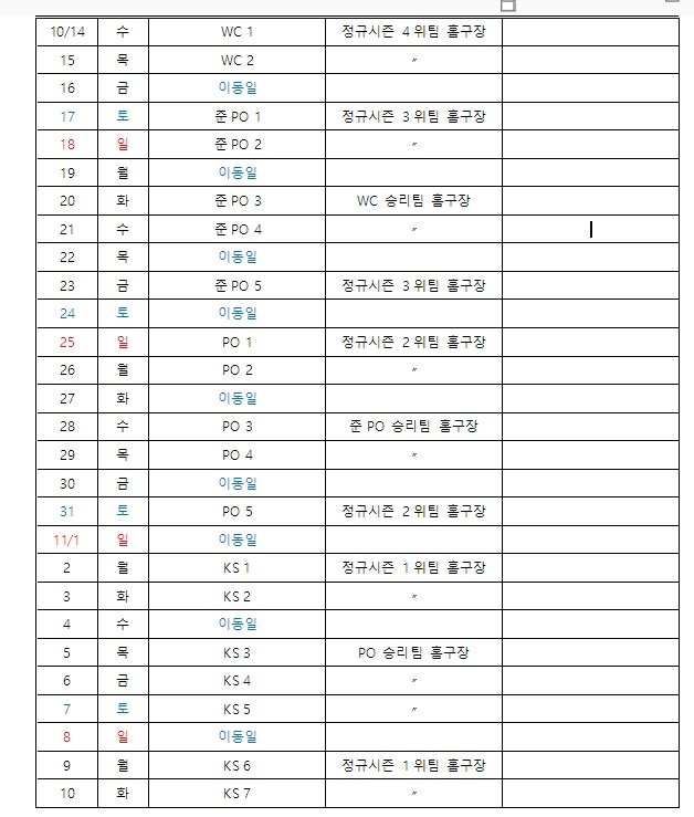 본문 이미지 - 2026 KBO 포스트시즌 일정표. (KBO 제공. 재판매 및 DB 금지)