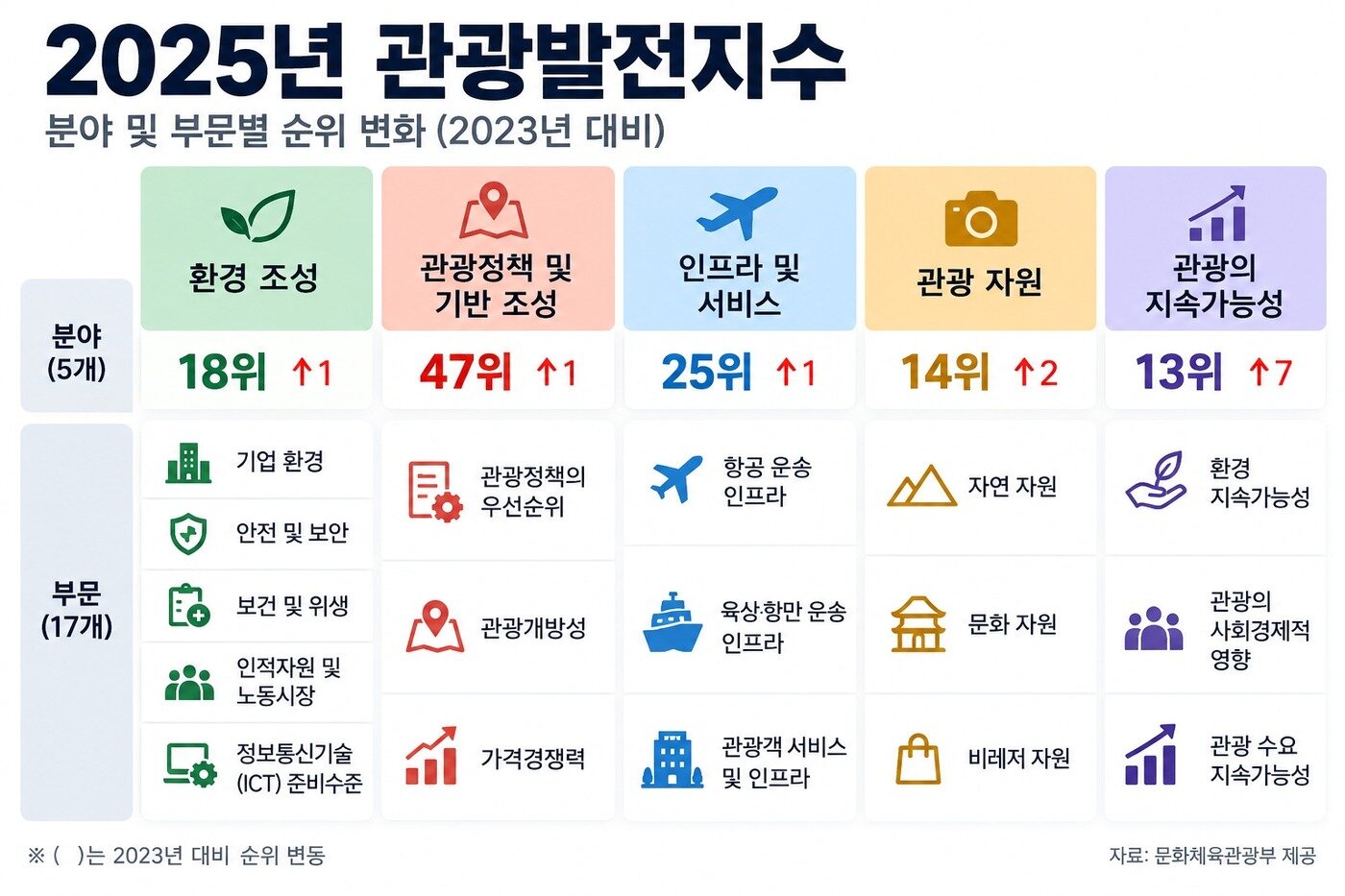본문 이미지 - 챗GPT 활용한 그래픽