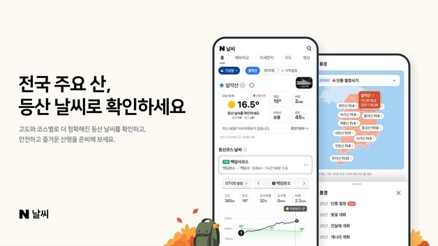 네이버, 전국 주요 산 '등산 날씨' 제공한다…초단기 예보 적용