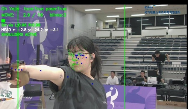 사격 '금빛 총성' 뒤엔 스포츠과학 있었다…VR·뇌파 분석 지원