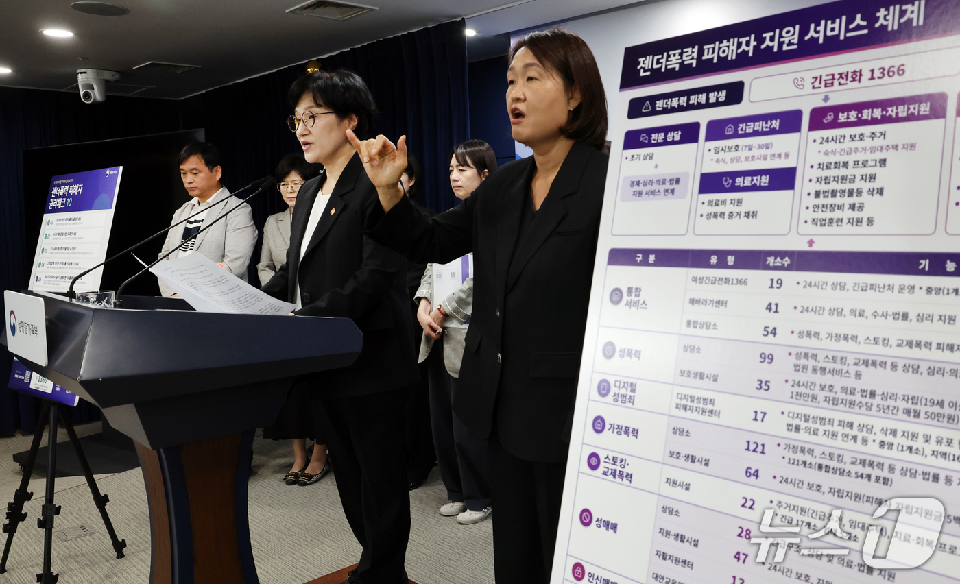 (서울=뉴스1) 이종덕 기자 = 원민경 성평등가족부 장관이 8일 서울 종로구 정부서울청사에서 젠더폭력 피해자 권리보호·지원 방안 브리핑을 하고 있다. 성평등가족부는 '젠더폭력 피해 …