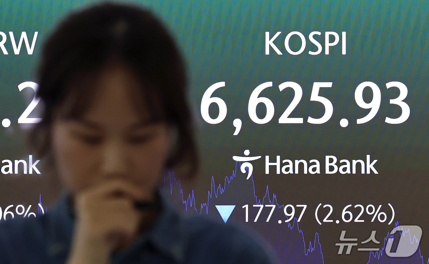 (서울=뉴스1) 구윤성 기자 = 8일 서울 중구 하나은행 본점 딜링룸 전광판에 코스피 등 시황이 표시되고 있다. 코스피는 이날 전일대비 177.87포인트(2.62%) 내린 6625 …