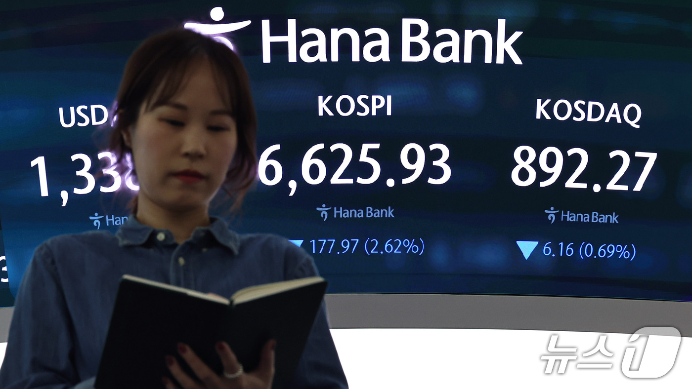 (서울=뉴스1) 구윤성 기자 = 8일 서울 중구 하나은행 본점 딜링룸 전광판에 코스피 등 시황이 표시되고 있다. 코스피는 이날 전일대비 177.87포인트(2.62%) 내린 6625 …