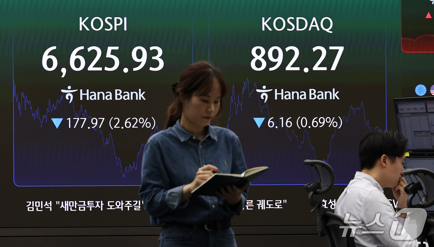 (서울=뉴스1) 구윤성 기자 = 8일 서울 중구 하나은행 본점 딜링룸 전광판에 코스피 등 시황이 표시되고 있다. 코스피는 이날 전일대비 177.87포인트(2.62%) 내린 6625 …