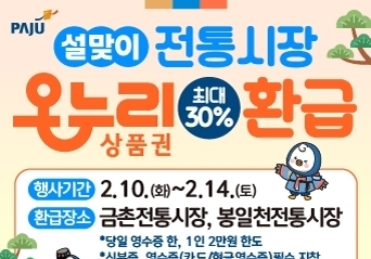 파주시, 전통시장서 국산 농축산물 사면 최대 2만원 환급