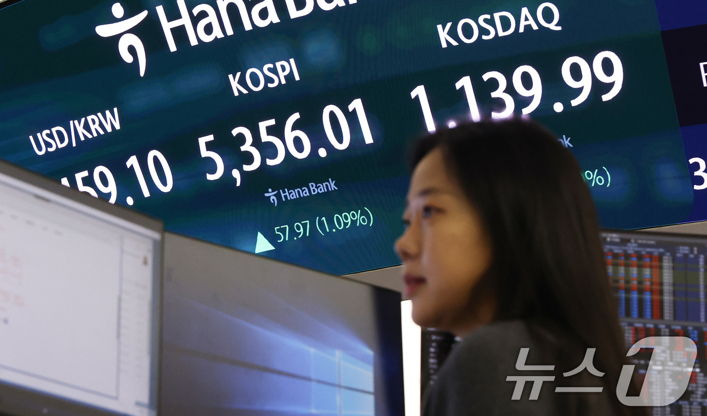 (서울=뉴스1) 최지환 기자 = 코스피가 상승 출발한 10일 서울 중구 하나은행 본점 딜링룸 전광판에 증시 시황이 표시되어 있다. 2026.2.10/뉴스1